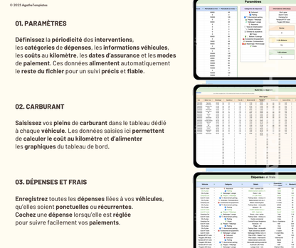 Suivi véhicules et entretien