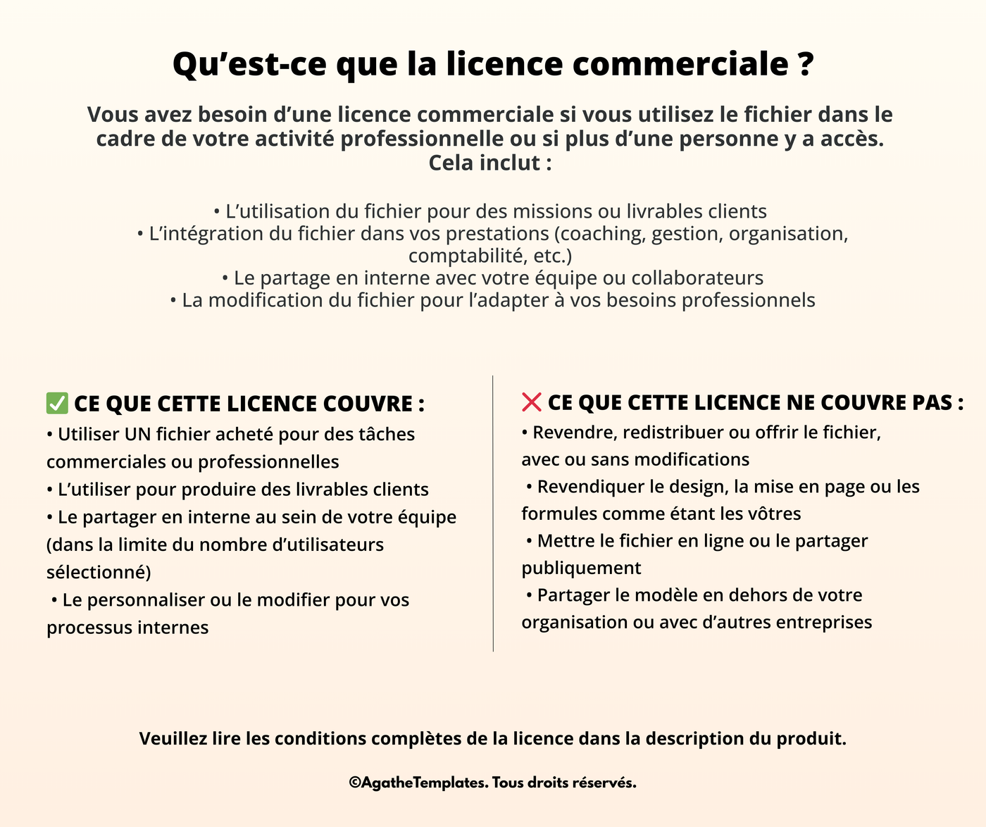 Licence commerciale