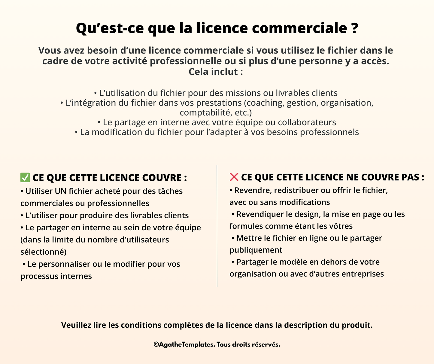 Licence commerciale