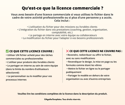 Licence commerciale