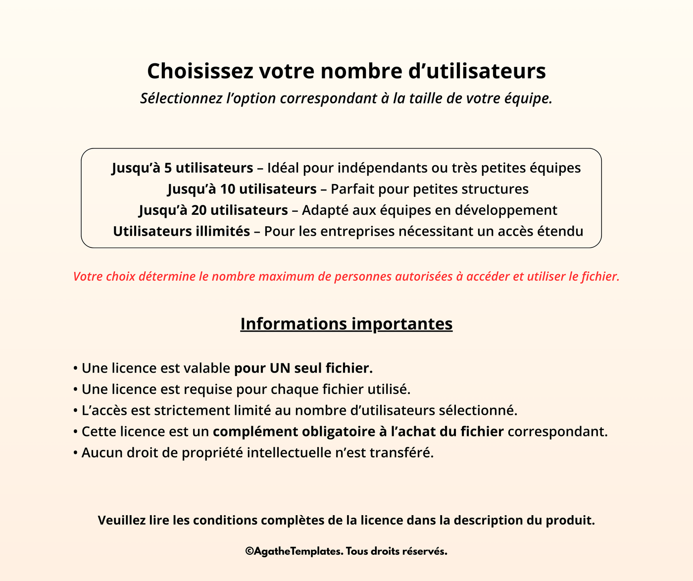 Licence commerciale