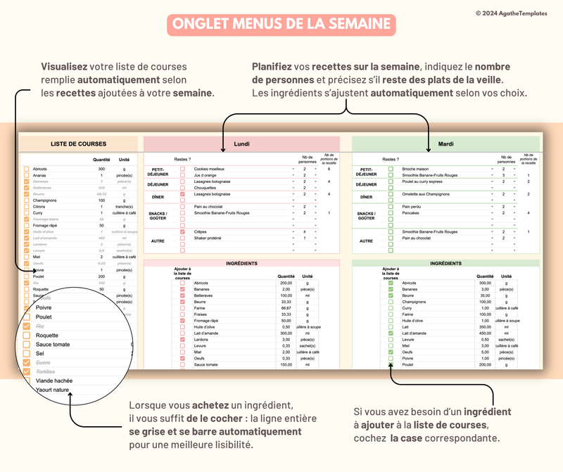 Menus de la semaine jour par jour avec ingrédients et liste de courses qui se remplit automatiquement