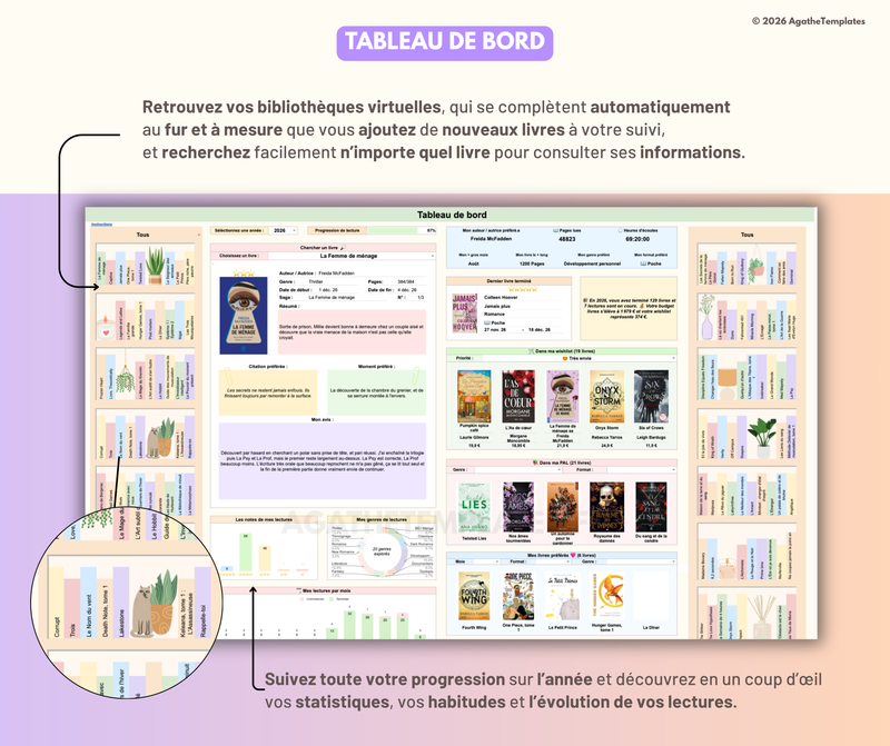 Suivi et journal des lectures, book tracker