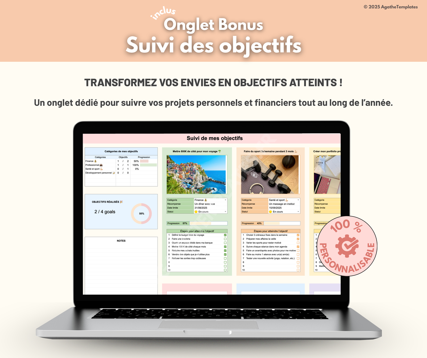 Budget Couple mensuel et annuel