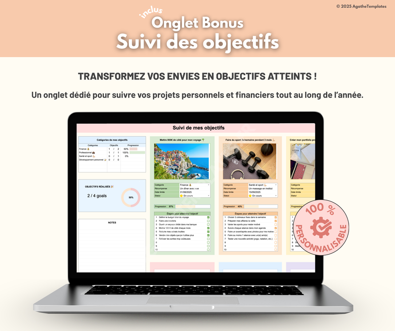 Budget Couple mensuel et annuel