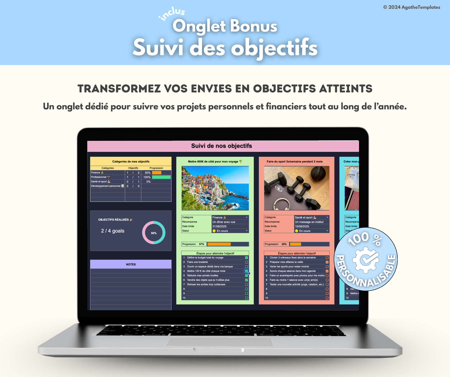 Budget Couple mensuel et annuel sombre