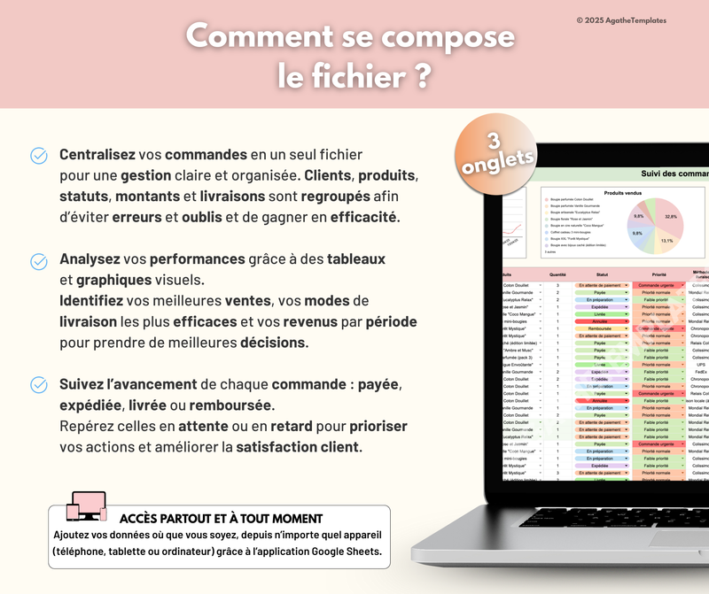 Suivi des commandes