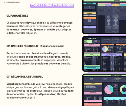 Budget mensuel et annuel sombre