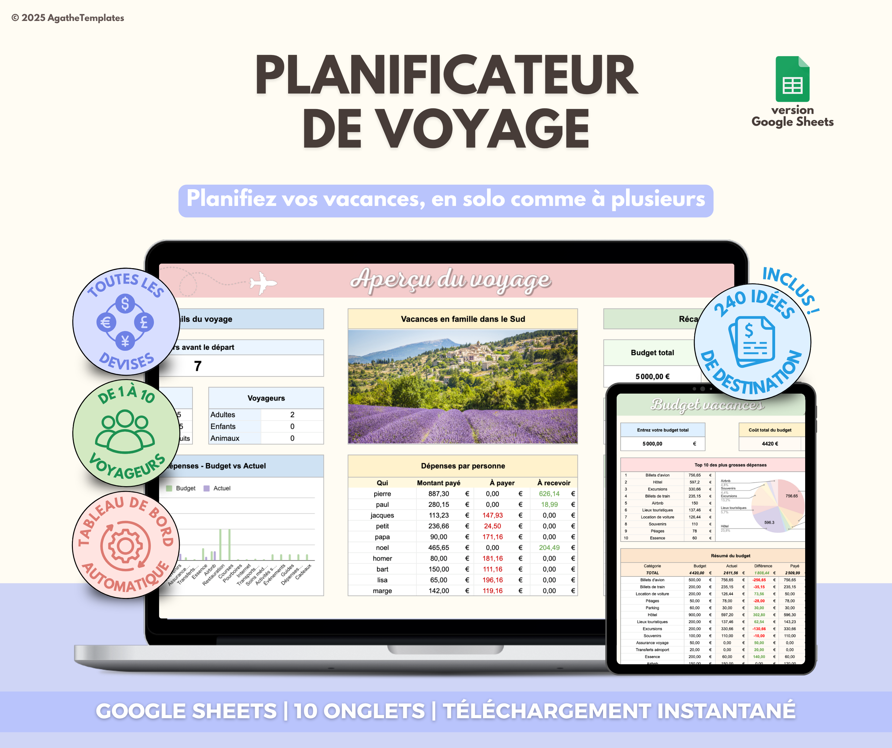 Gestion du budget – Agathe Templates