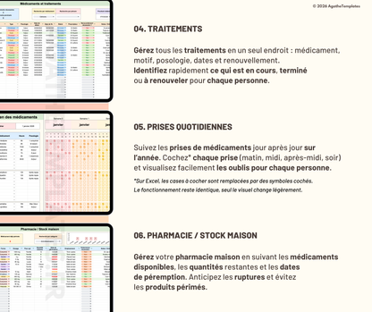 Suivi santé perso ou famille