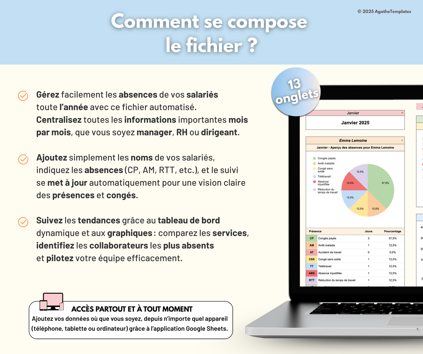 Suivi des absences salariés