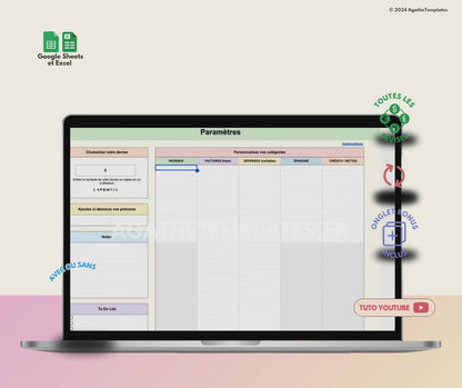 Budget Couple mensuel et annuel