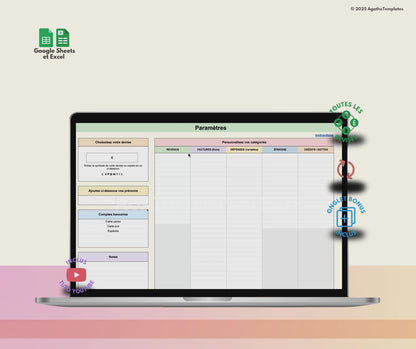 Budget Couple mensuel et annuel