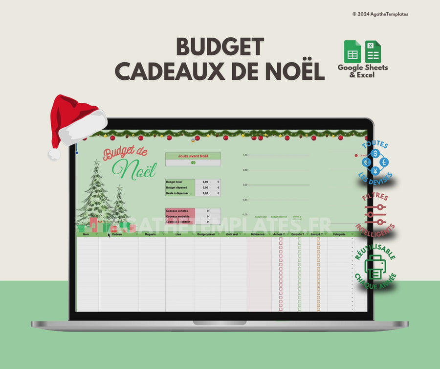 Budget cadeaux de Noël Vert