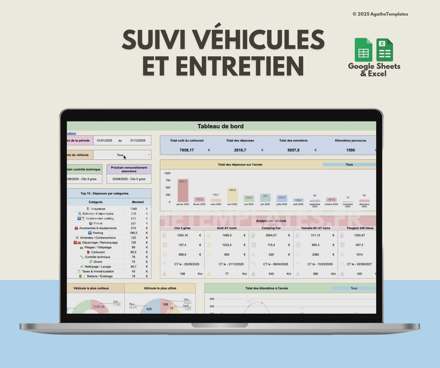 Historique entretien et réparations voiture fichier agathetemplates