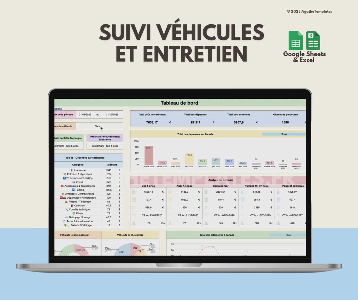 Historique entretien et réparations voiture fichier agathetemplates