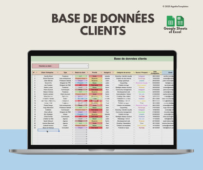 Base de données clients