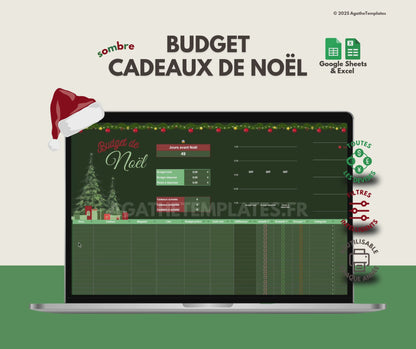 Budget cadeaux de Noël sombre