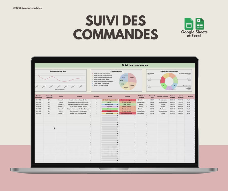 Suivi des commandes