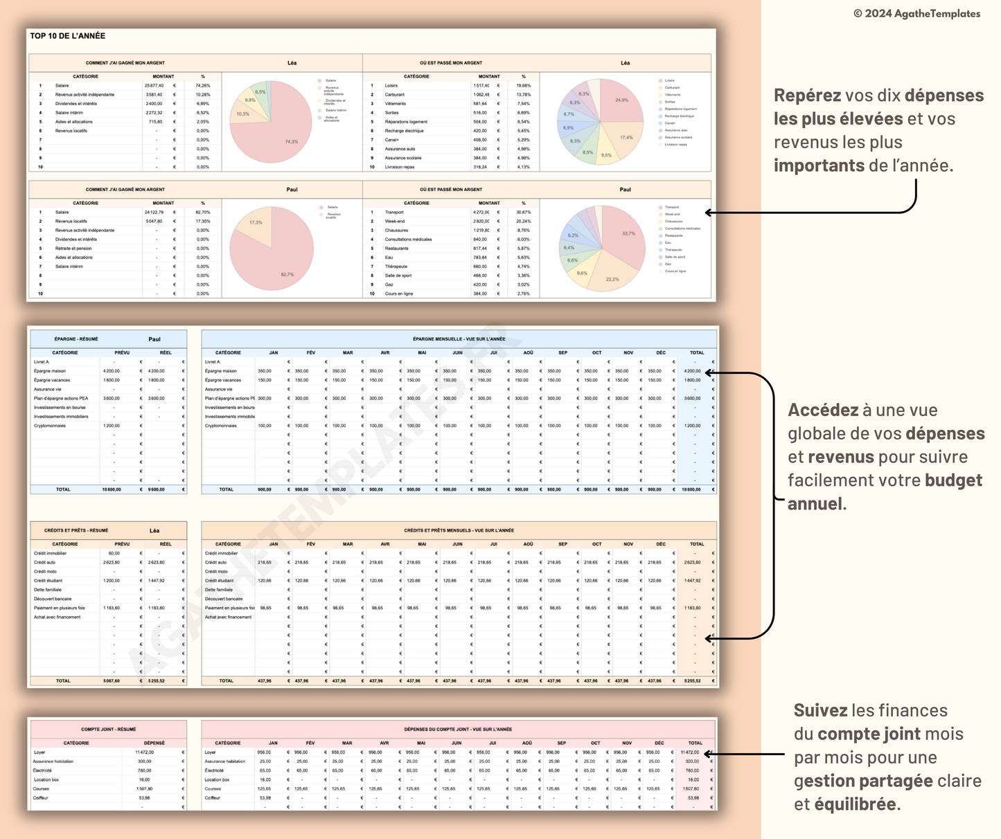 Budget Couple mensuel et annuel