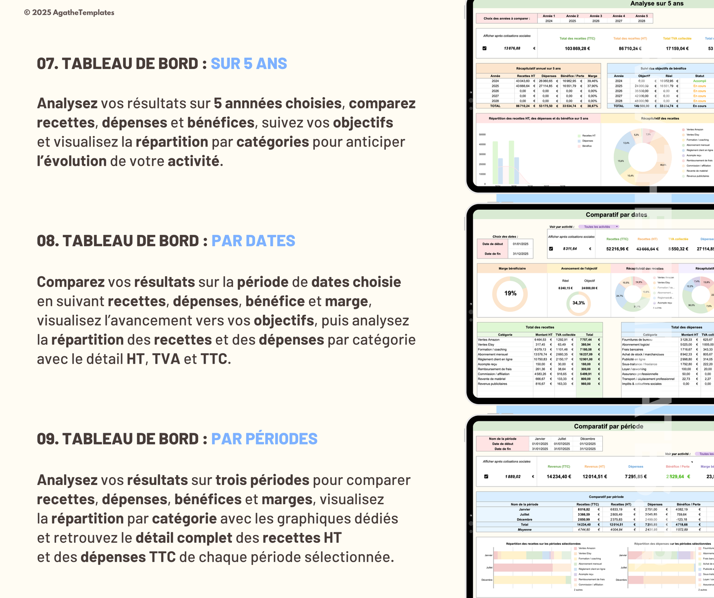 Tableau de bord comptable