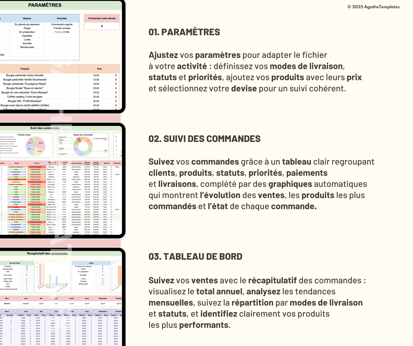 Suivi des commandes idéal Small Business
