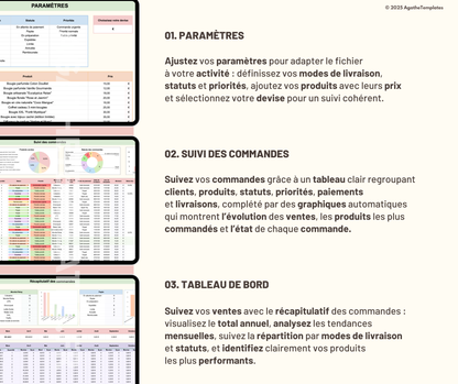 Suivi des commandes idéal Small Business