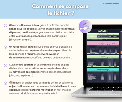 Budget Couple mensuel et annuel sombre