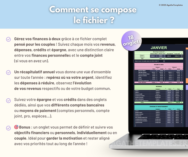 Budget Couple mensuel et annuel sombre
