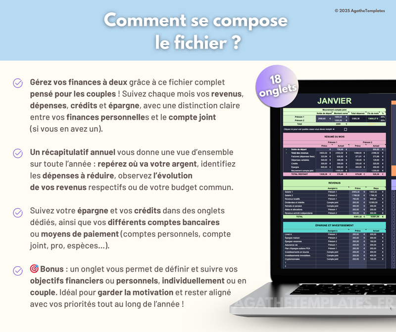 Budget Couple mensuel et annuel sombre