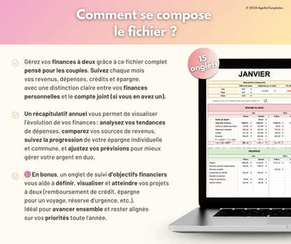 Budget Couple mensuel et annuel