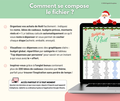 Budget cadeaux de Noël