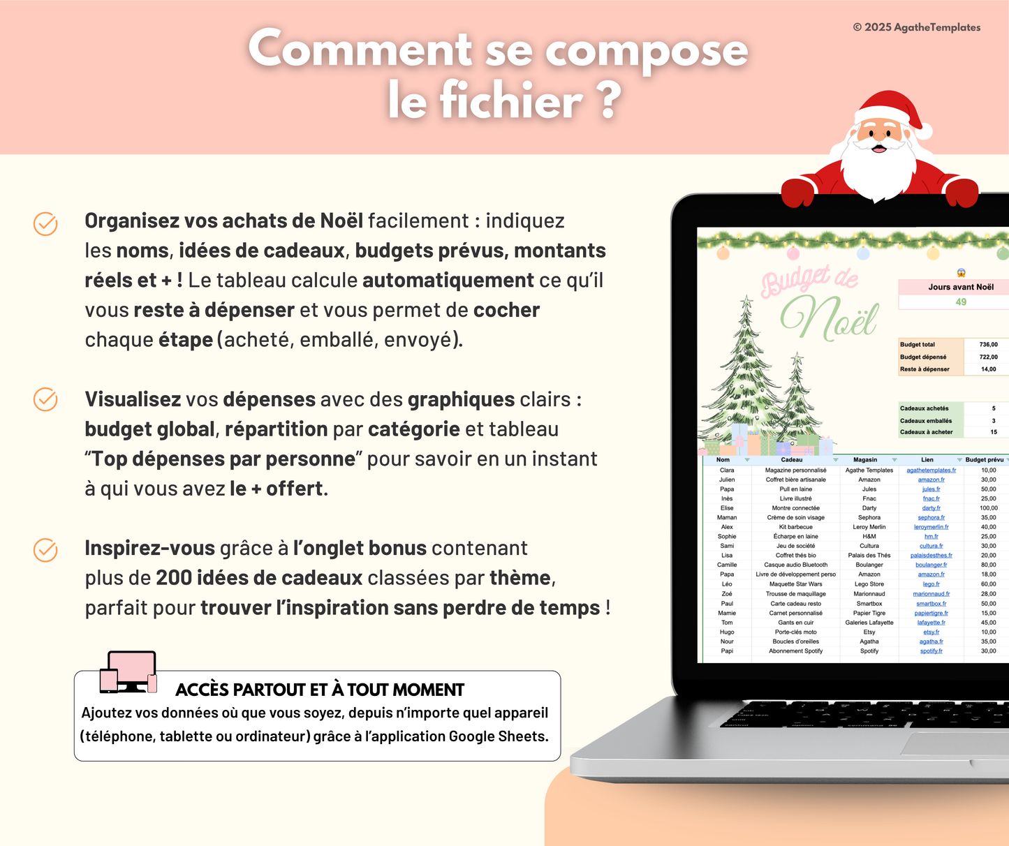 Budget cadeaux de Noël pastel