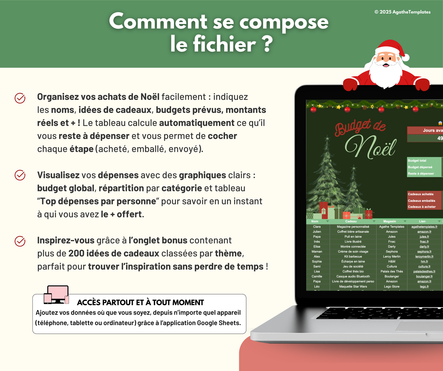 Budget cadeaux de Noël sombre