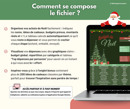 Budget cadeaux de Noël sombre