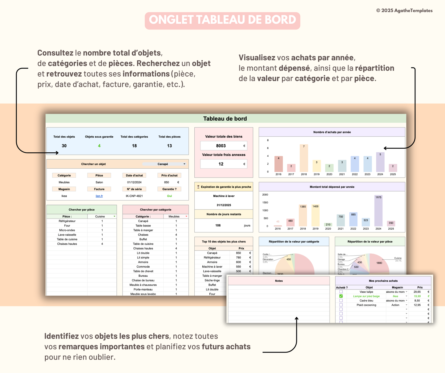 Inventaire de la maison