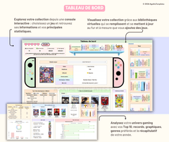 Tableau de bord gaming avec statistiques et graphiques