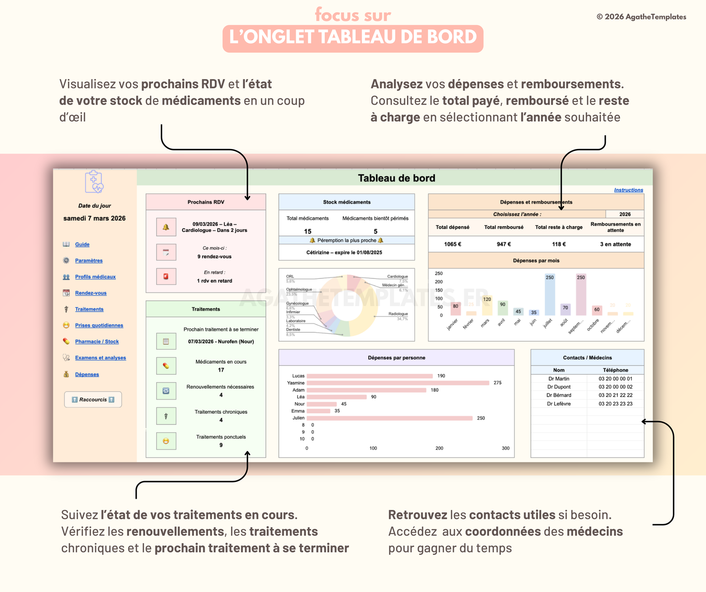Suivi santé perso ou famille