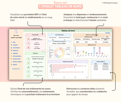 Suivi santé perso ou famille