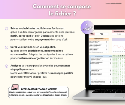 Suivi des habitudes, Habit tracker