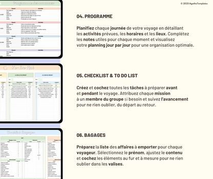 Planificateur de voyage